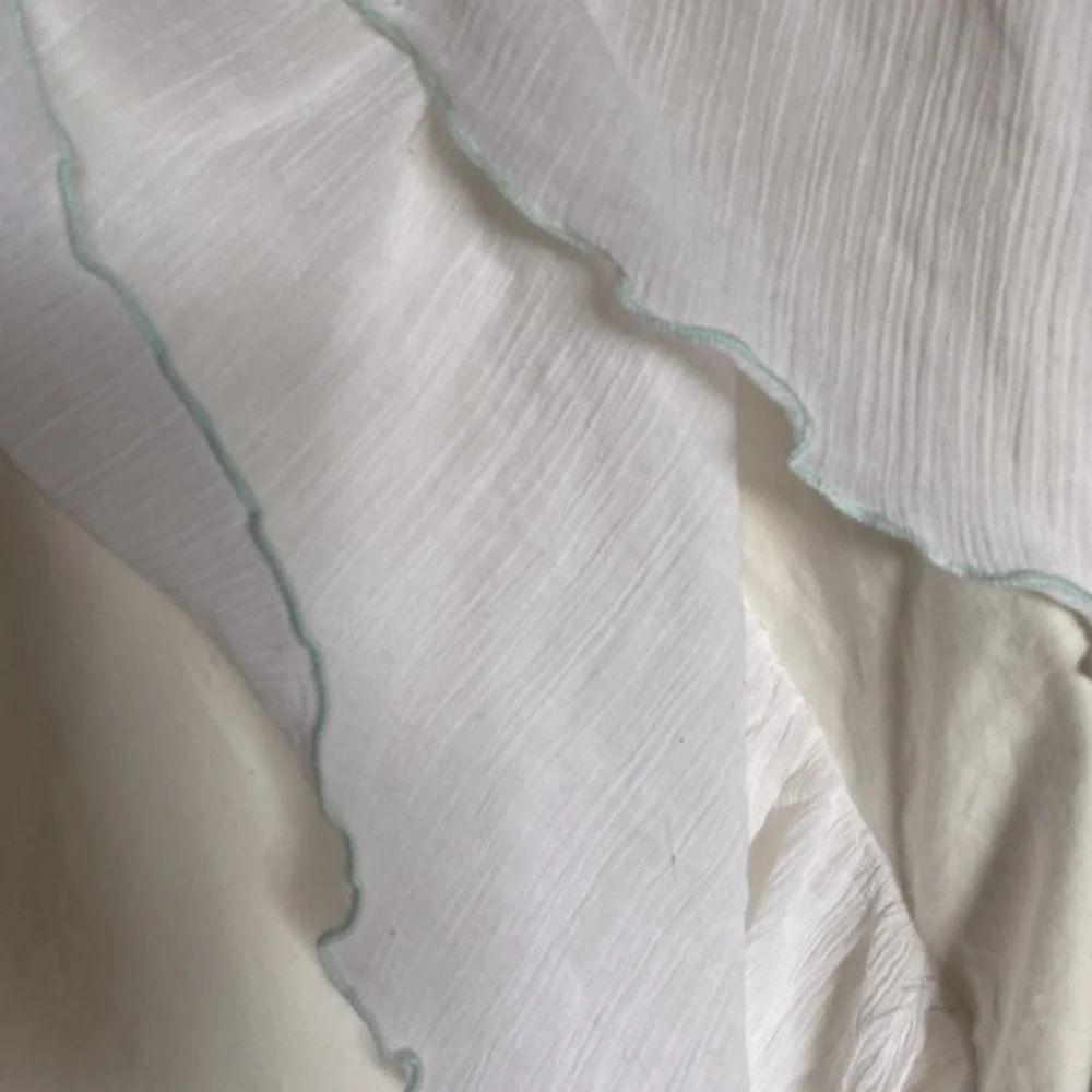 Anthropologie nwot
